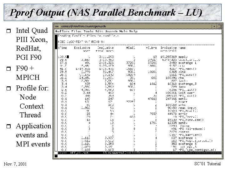 Pprof Output (NAS Parallel Benchmark – LU) r r Intel Quad PIII Xeon, Red.