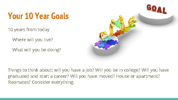 Your 10 Year Goals 10 years from today Where will you live? What will