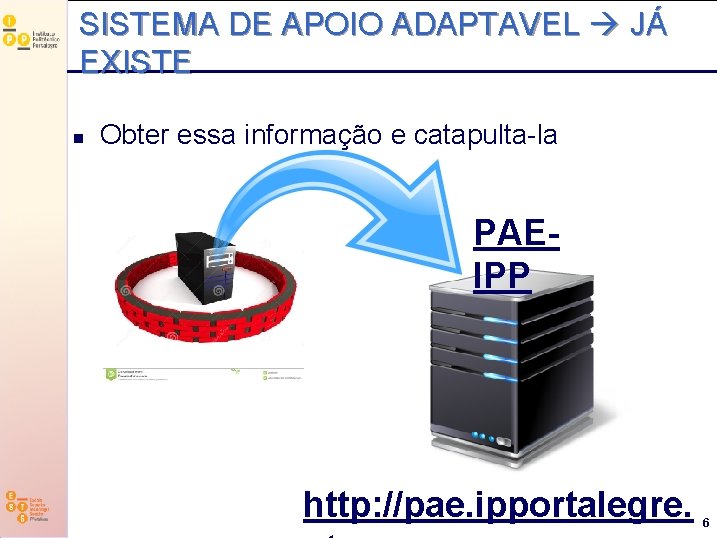 SISTEMA DE APOIO ADAPTAVEL JÁ EXISTE n Obter essa informação e catapulta-la logoipp 2016.