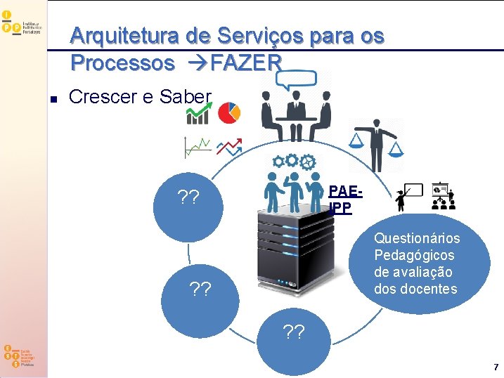 Arquitetura de Serviços para os Processos FAZER n Crescer e Saber logoipp 2016. png