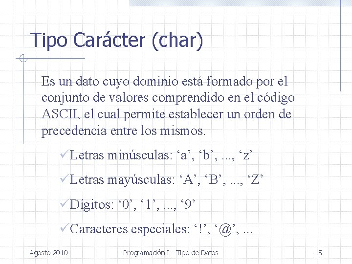 Tipo Carácter (char) Es un dato cuyo dominio está formado por el conjunto de