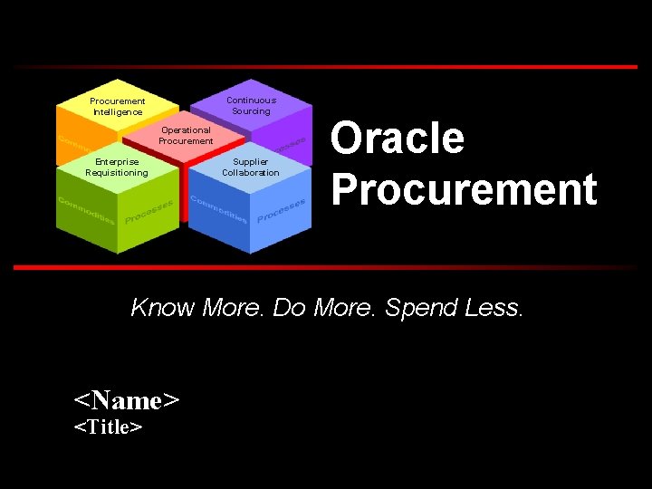 Continuous Sourcing Procurement Intelligence Operational Procurement Enterprise Requisitioning Supplier Collaboration Oracle Procurement Know More.