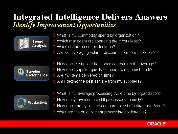 Integrated Intelligence Delivers Answers Identify Improvement Opportunities Spend Analysis Ÿ Ÿ What is my