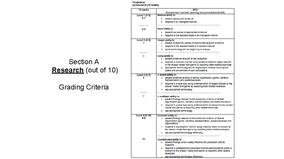 Section A Research (out of 10) Grading Criteria 