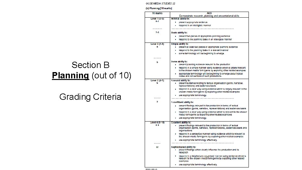 Section B Planning (out of 10) Grading Criteria 