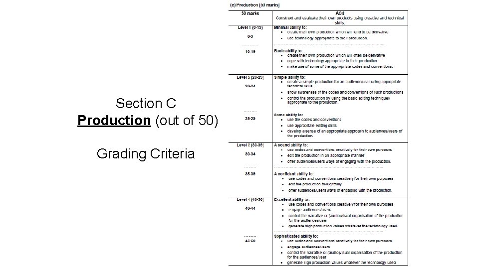 Section C Production (out of 50) Grading Criteria 