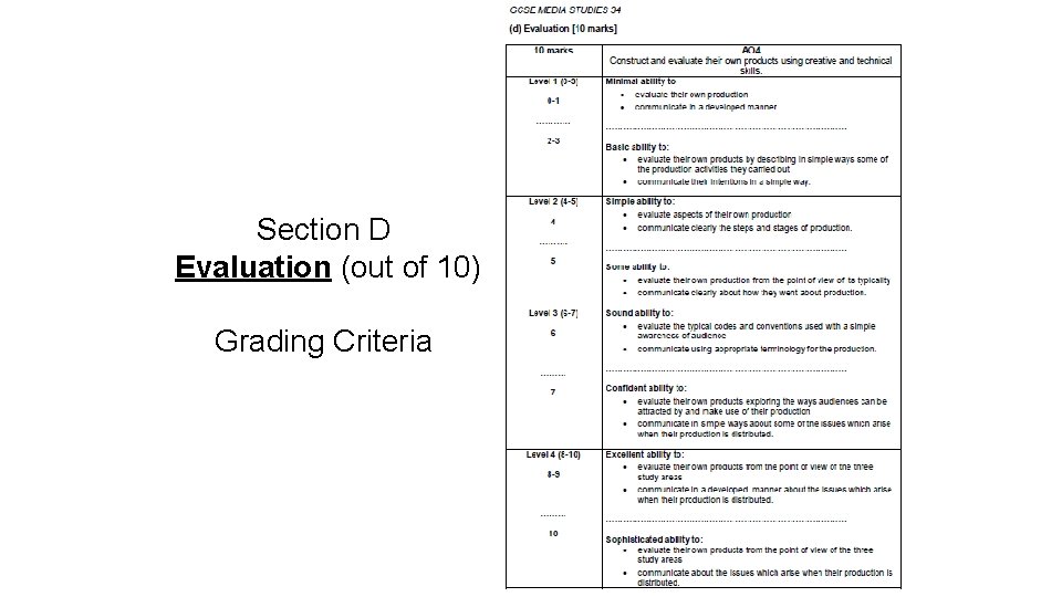 Section D Evaluation (out of 10) Grading Criteria 