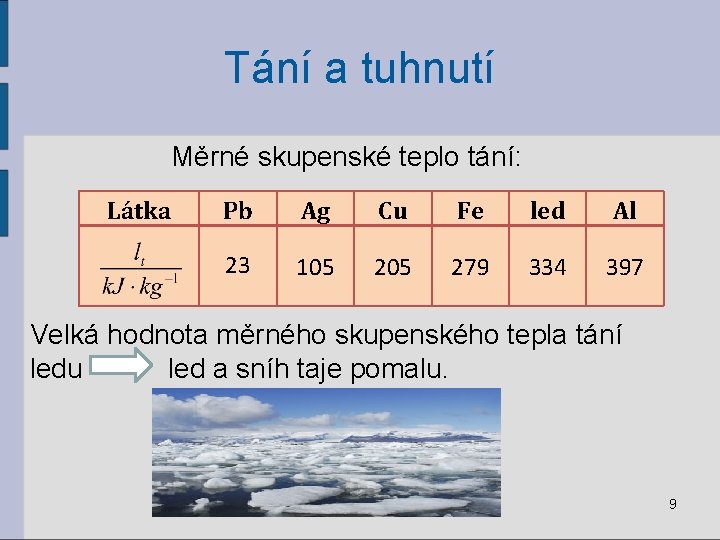 Tání a tuhnutí Měrné skupenské teplo tání: Látka Pb Ag Cu Fe led Al