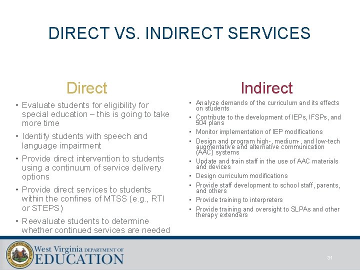 DIRECT VS. INDIRECT SERVICES Direct • Evaluate students for eligibility for special education – DIRECT VS. INDIRECT SERVICES Direct • Evaluate students for eligibility for special education –