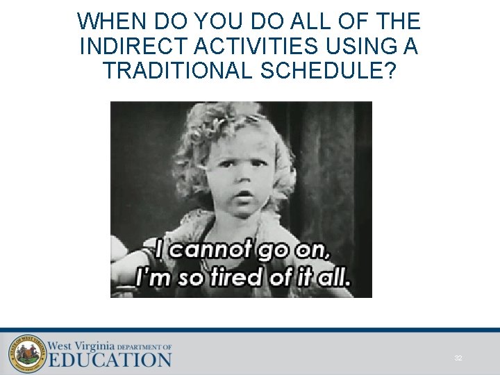 WHEN DO YOU DO ALL OF THE INDIRECT ACTIVITIES USING A TRADITIONAL SCHEDULE? 32