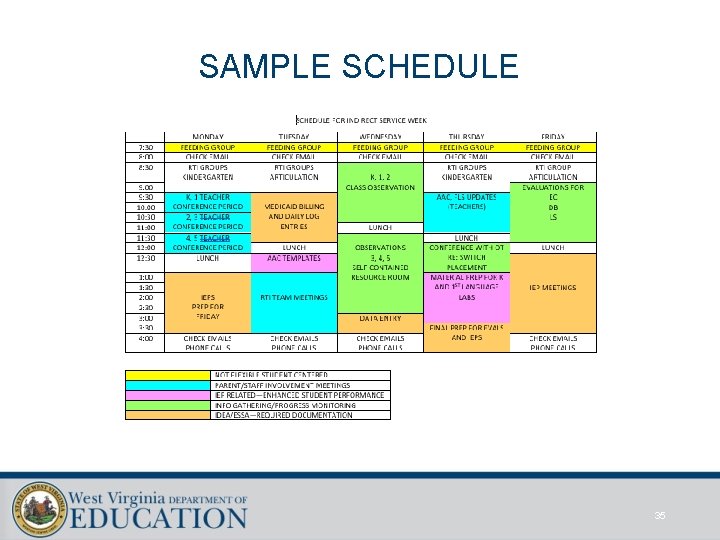 SAMPLE SCHEDULE 35 