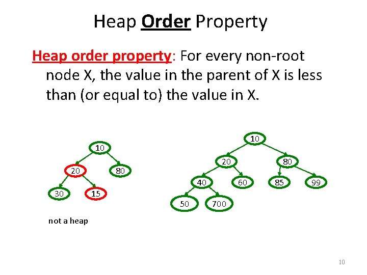 Heap Order Property Heap order property: For every non-root node X, the value in