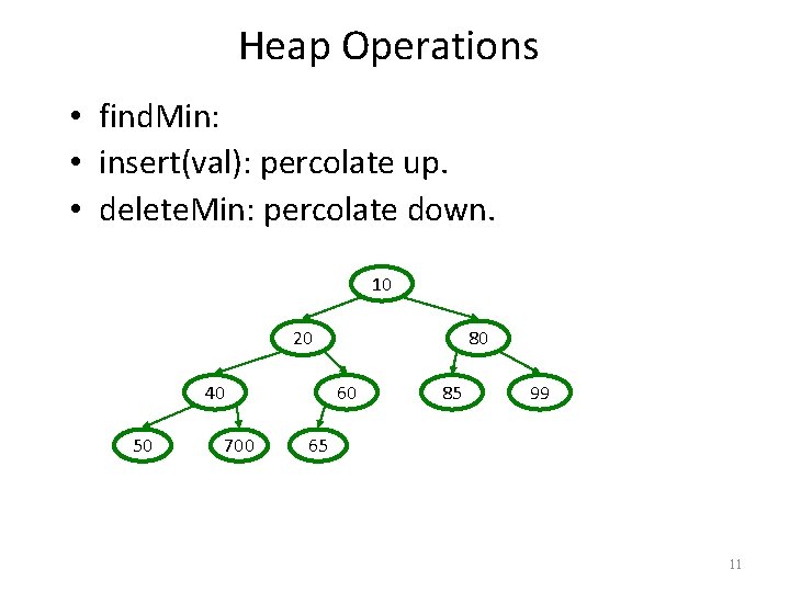Heap Operations • find. Min: • insert(val): percolate up. • delete. Min: percolate down.