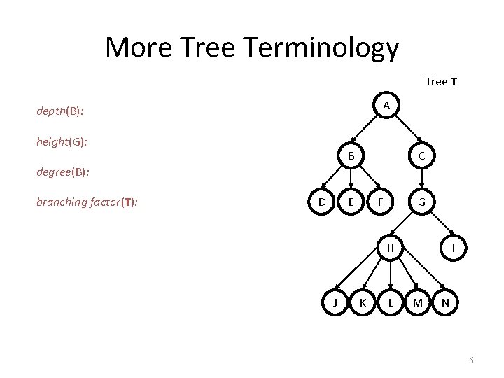 More Tree Terminology Tree T A depth(B): height(G): B C degree(B): branching factor(T): D