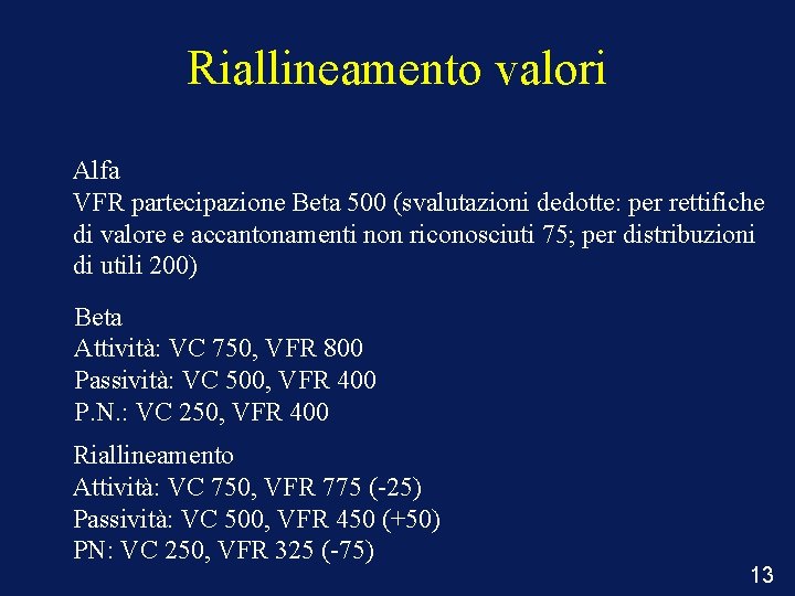 Riallineamento valori Alfa VFR partecipazione Beta 500 (svalutazioni dedotte: per rettifiche di valore e