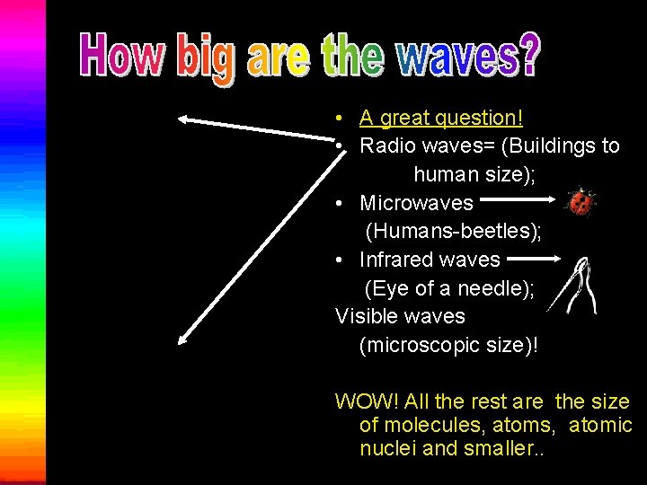  • A great question! • Radio waves= (Buildings to human size); • Microwaves