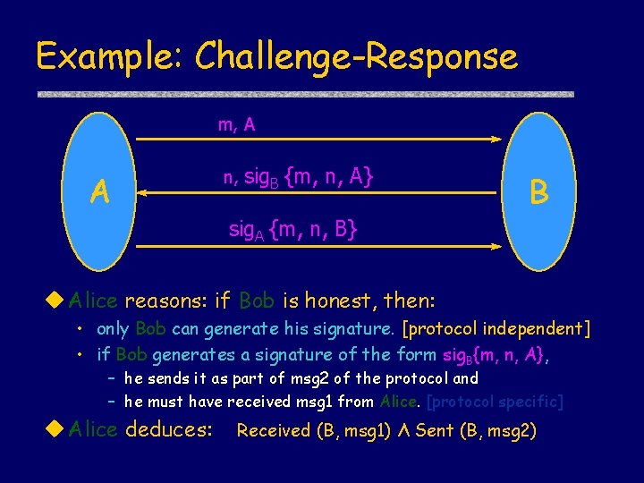 Example: Challenge-Response m, A A n, sig. B {m, n, A} B sig. A