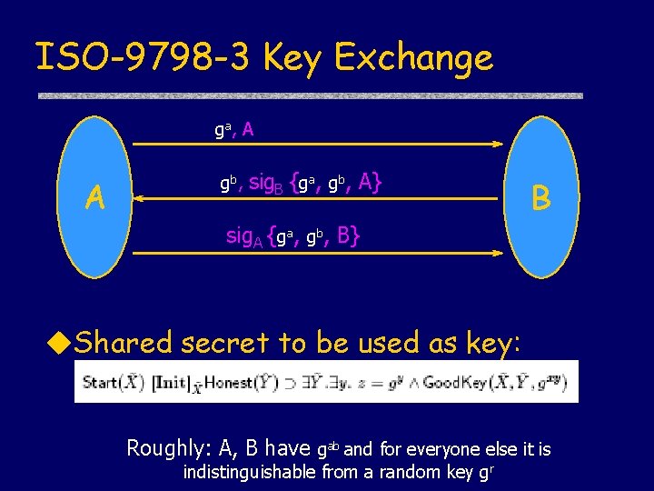 ISO-9798 -3 Key Exchange ga, A A gb, sig. B {ga, gb, A} B