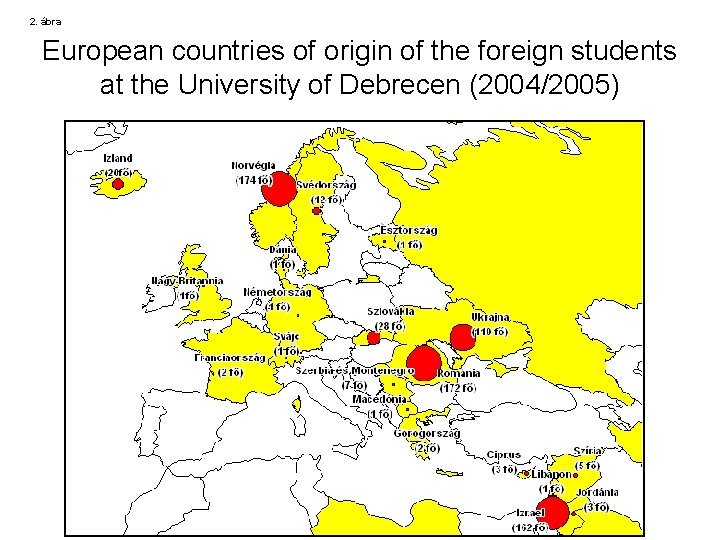 2. ábra European countries of origin of the foreign students at the University of