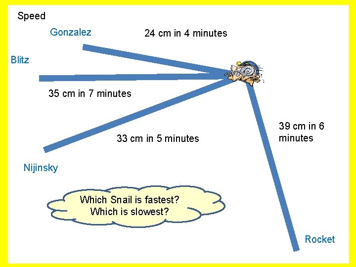Speed Gonzalez 24 cm in 4 minutes Blitz 35 cm in 7 minutes 33