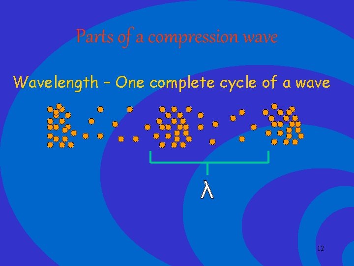 Parts of a compression wave Wavelength – One complete cycle of a wave 12