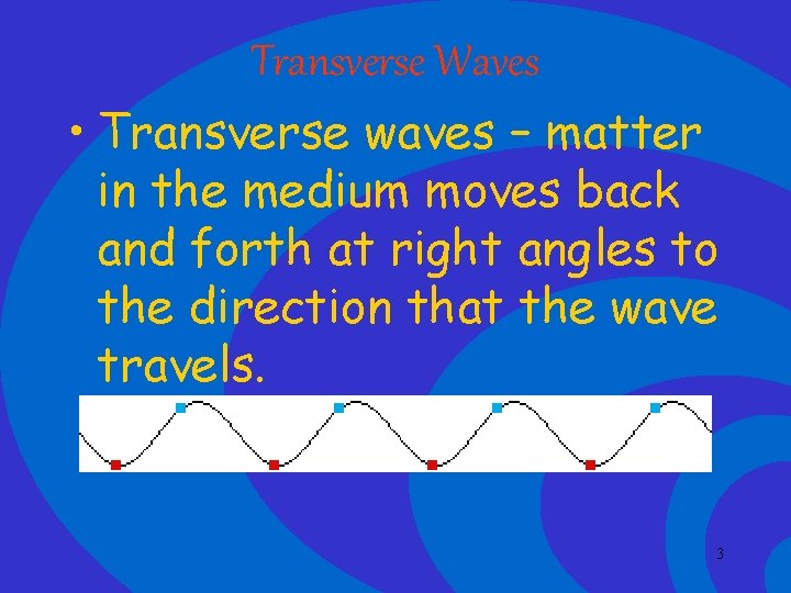 Transverse Waves • Transverse waves – matter in the medium moves back and forth