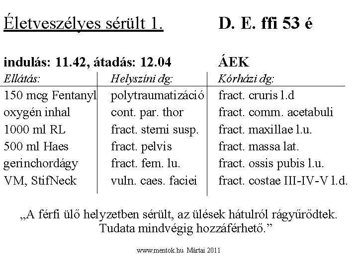 Életveszélyes sérült 1. D. E. ffi 53 é indulás: 11. 42, átadás: 12. 04