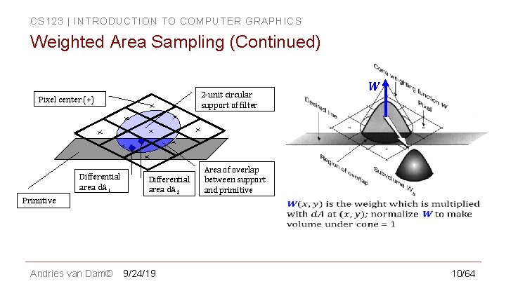 CS 123 | INTRODUCTION TO COMPUTER GRAPHICS Weighted Area Sampling (Continued) 2 -unit circular
