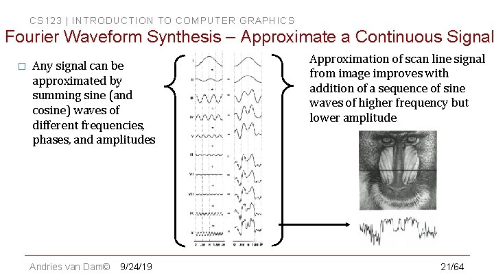 CS 123 | INTRODUCTION TO COMPUTER GRAPHICS Fourier Waveform Synthesis – Approximate a Continuous