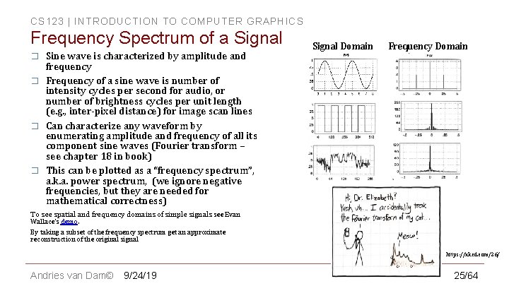 CS 123 | INTRODUCTION TO COMPUTER GRAPHICS Frequency Spectrum of a Signal � �
