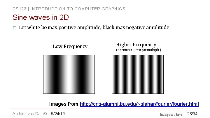 CS 123 | INTRODUCTION TO COMPUTER GRAPHICS Sine waves in 2 D � Let