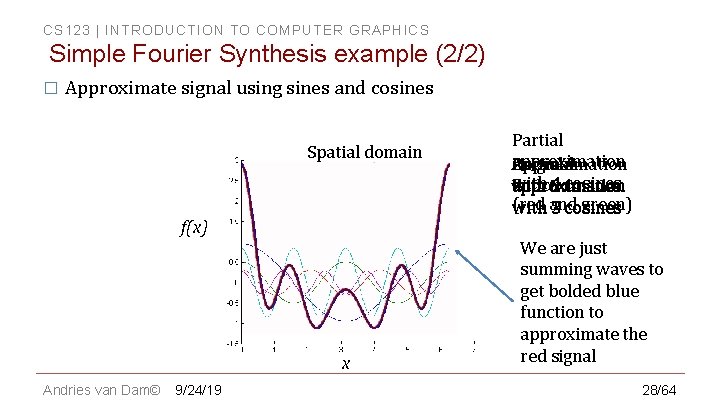 CS 123 | INTRODUCTION TO COMPUTER GRAPHICS Simple Fourier Synthesis example (2/2) � Approximate