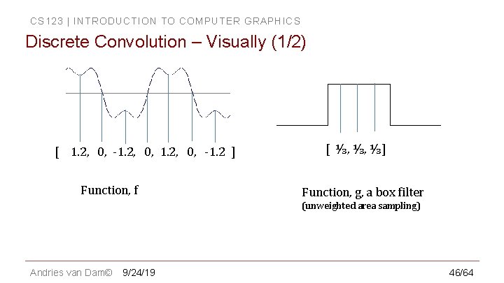 CS 123 | INTRODUCTION TO COMPUTER GRAPHICS Discrete Convolution – Visually (1/2) [ 1.