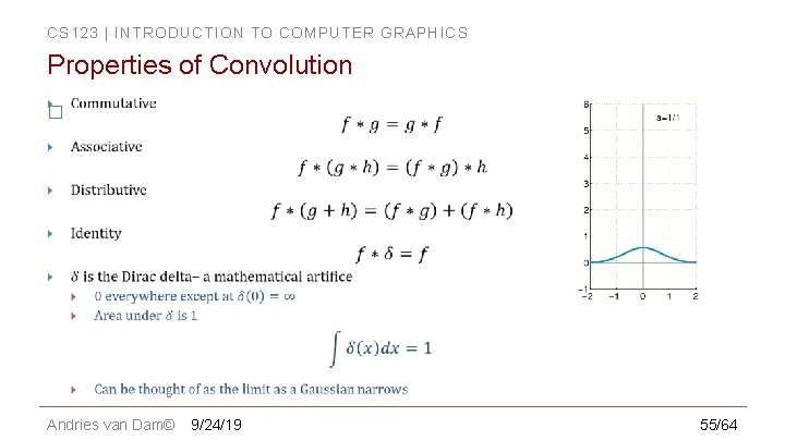 CS 123 | INTRODUCTION TO COMPUTER GRAPHICS Properties of Convolution � Andries van Dam©