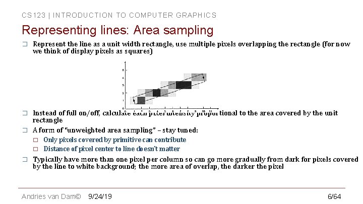 CS 123 | INTRODUCTION TO COMPUTER GRAPHICS Representing lines: Area sampling � Represent the