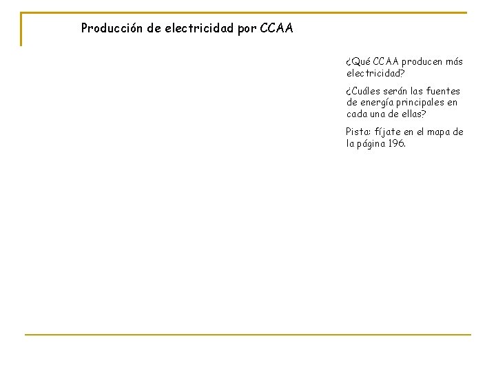 Producción de electricidad por CCAA ¿Qué CCAA producen más electricidad? ¿Cuáles serán las fuentes