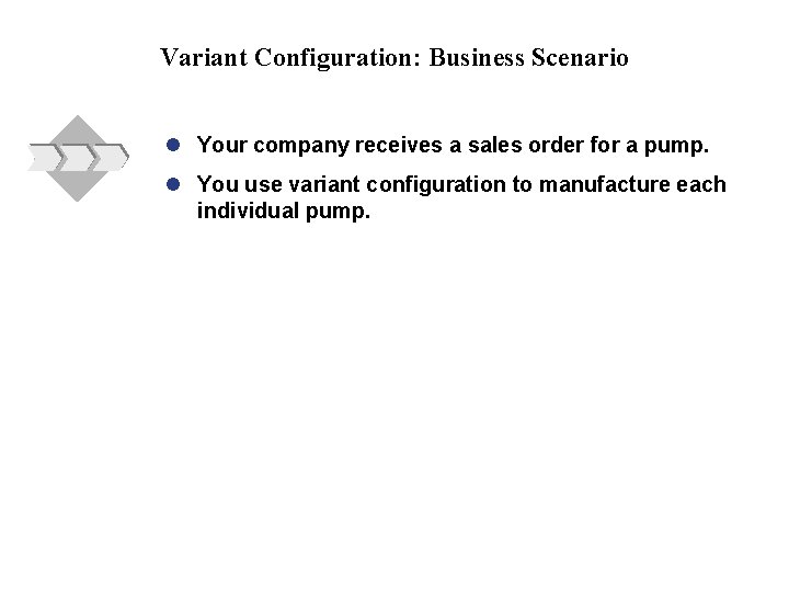 Variant Configuration: Business Scenario l Your company receives a sales order for a pump.