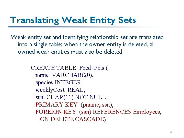 Translating Weak Entity Sets Weak entity set and identifying relationship set are translated into