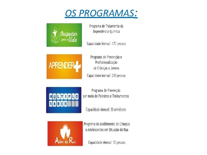 OS PROGRAMAS: 