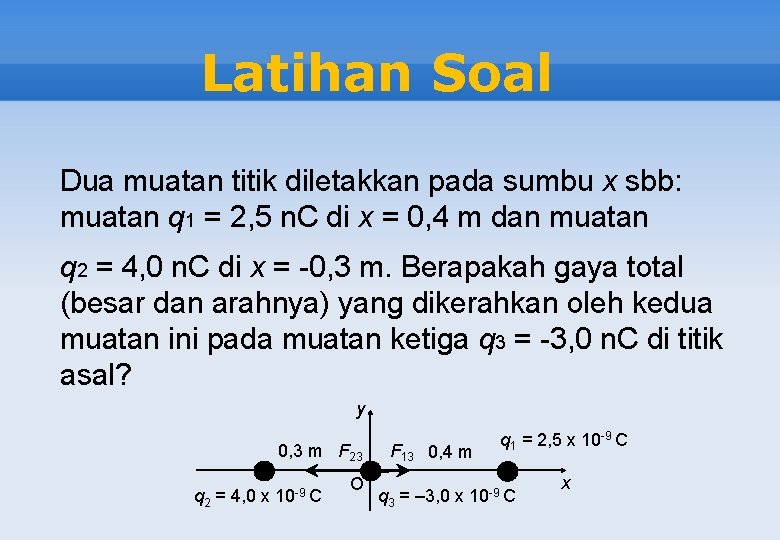 Latihan Soal Dua muatan titik diletakkan pada sumbu x sbb: muatan q 1 =