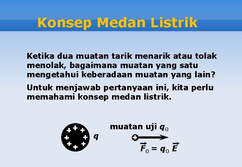 Konsep Medan Listrik Ketika dua muatan tarik menarik atau tolak menolak, bagaimana muatan yang