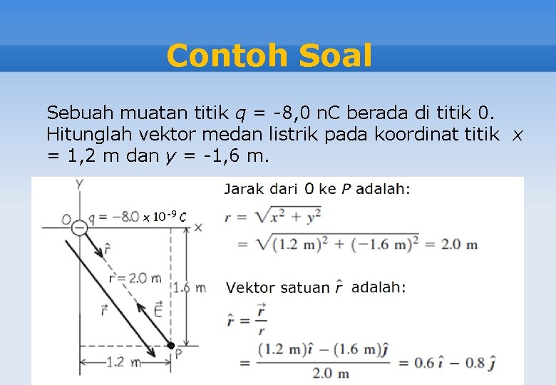 Contoh Soal Sebuah muatan titik q = -8, 0 n. C berada di titik