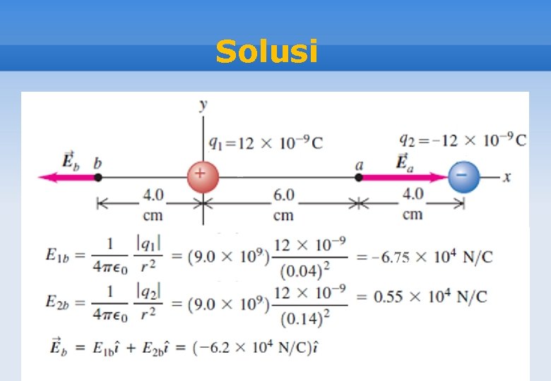 Solusi 