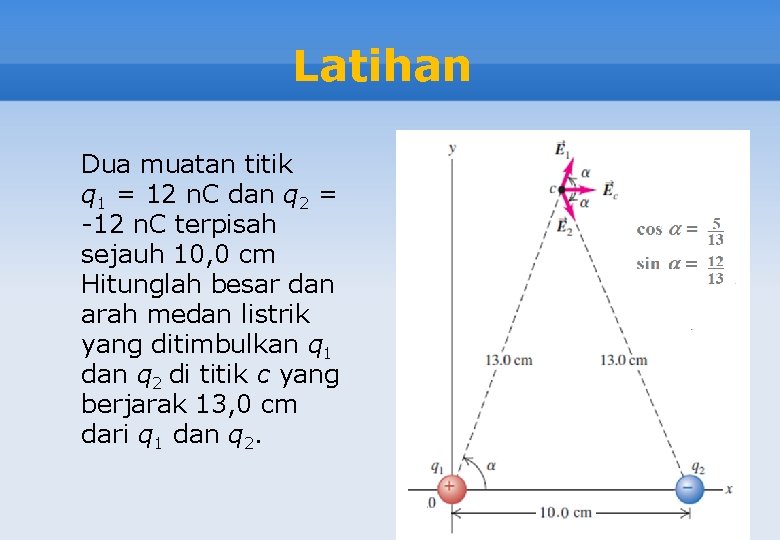 Latihan Dua muatan titik q 1 = 12 n. C dan q 2 =