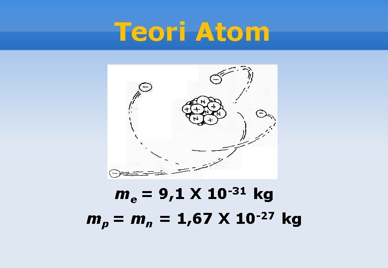 Teori Atom me = 9, 1 X 10 -31 kg mp = mn =