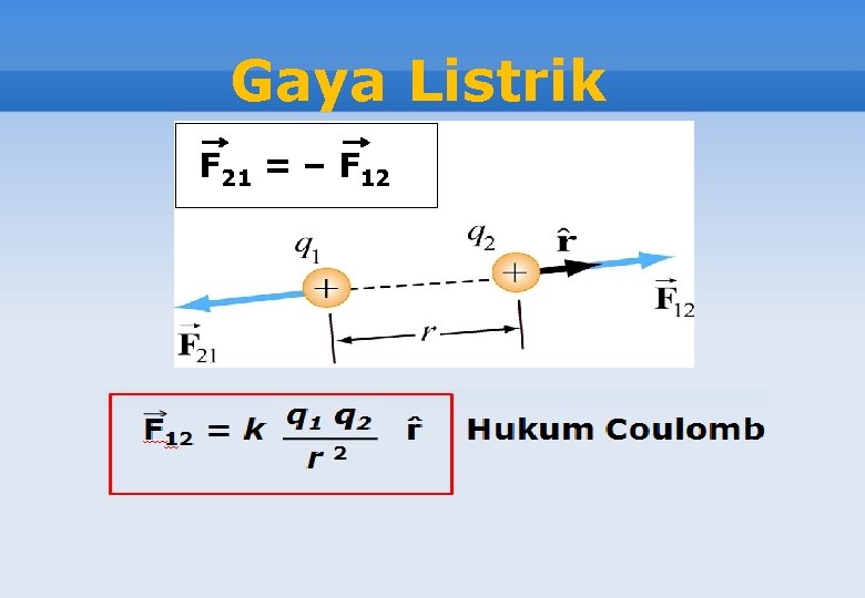 Gaya Listrik F 21 = ‒ F 12 