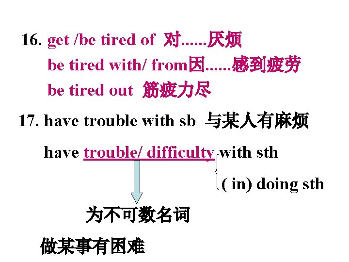 16. get /be tired of 对. . . 厌烦 be tired with/ from因. .