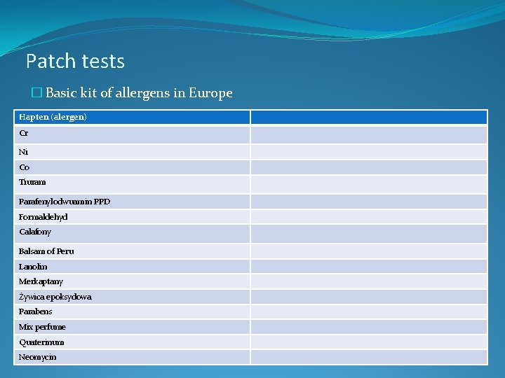 Patch tests � Basic kit of allergens in Europe Hapten (alergen) Cr Ni Co