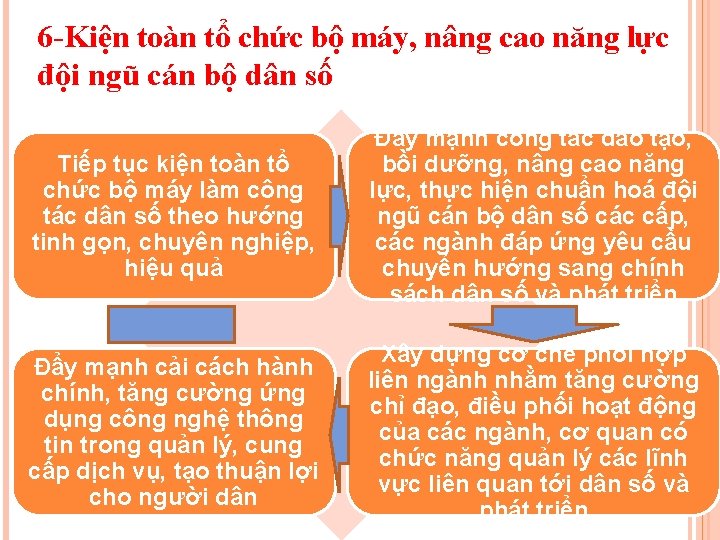 6 -Kiện toàn tổ chức bộ máy, nâng cao năng lực đội ngũ cán