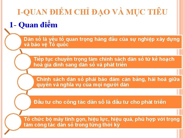 I-QUAN ĐIỂM CHỈ ĐẠO VÀ MỤC TIÊU 1 - Quan điểm Dân số là